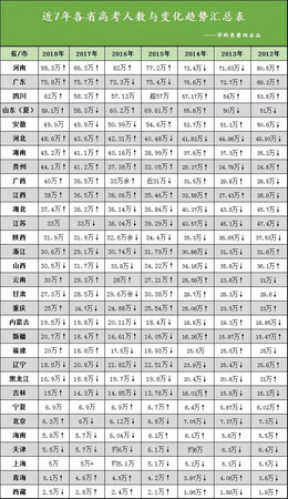 ▲▼高考作文難哭180萬陸生？　「倖存者偏差」引軍迷樂道。（圖／翻攝自大陸網站）