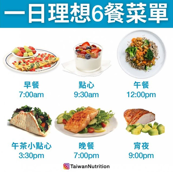 专家狂推「理想6餐菜单 网友:非常可以