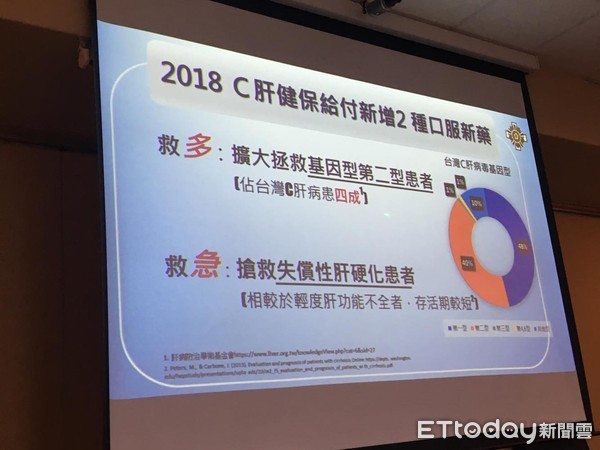 ▲干擾素治癒C肝?她嗜睡手麻 竟是肝硬化成「苦瓜肝」。(圖/記者嚴云岑攝)