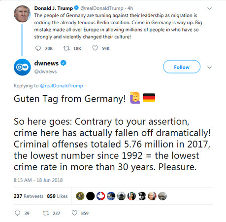 ▲▼德國媒體打臉川普的「移民犯罪說」。（圖／翻攝自川普推特）