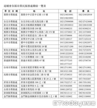 ▲退輔會軍改諮詢聯絡一覽表。（製表／記者林健華）