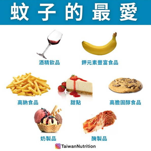 ▲蚊子最愛的6個食物。(圖/《Taiwan Nutrition台灣營養》授權提供)