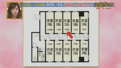 1萬5租套房結果是監獄？東京鬧區租屋代價大　1.5坪竟含地下夾層