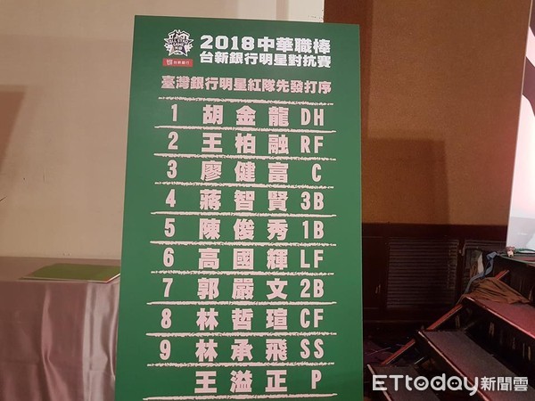 ▲中職明星賽先發打線。(圖/記者歐建智攝)