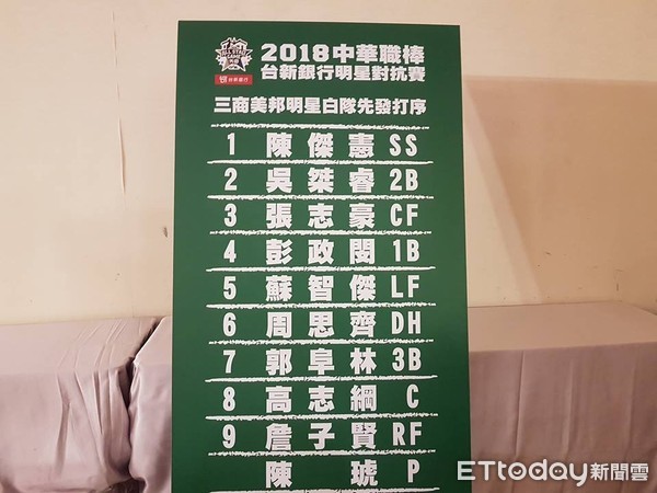 ▲中職明星賽先發打線。(圖/記者歐建智攝)