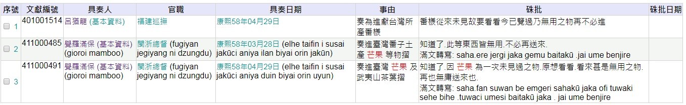 ▲▼雍正批閱哭了！大臣上報「洗版奏摺」曝光　網笑翻：古代LINE廢文。（圖／翻攝自PTT）