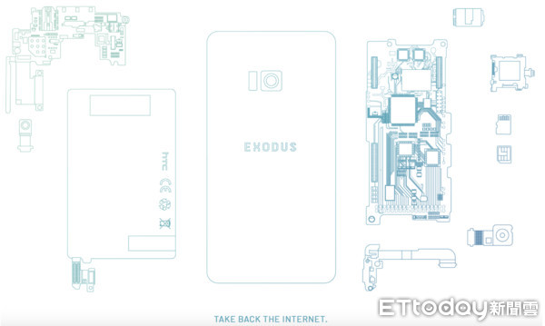 ▲快訊／HTC首款區塊鏈手機EXODUS開放登記、第三季亮相。（圖／記者洪聖壹攝）