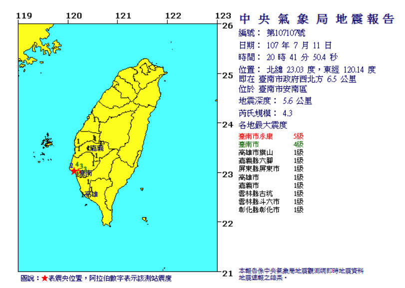 ▲▼台南地震。（圖／中央氣象局）