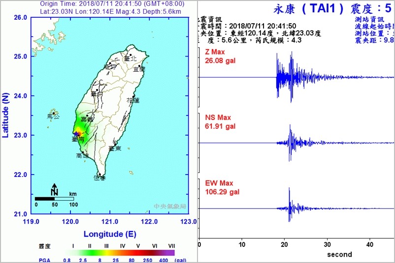   ▲ ▼ Earthquake of Tainan. (Photo / Central Meteorological Bureau) 