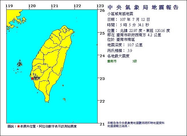 ▲台南清晨地震。（圖／中央氣象局）