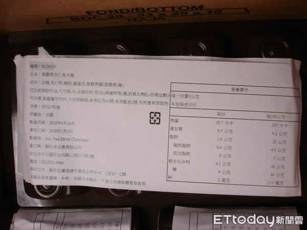 ▲一顆要價138元!法頂級馬卡龍色素違規 台2門市急下架。(圖/食藥署提供)