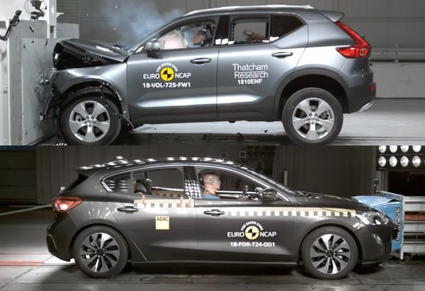 Volvo XC40、福特Focus撞擊測試滿分五顆星　台灣消費者又有安全新選擇（圖／翻攝自Euro NCAP）