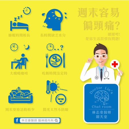 ▲周末容易偏頭痛?(圖/林志豪醫師 腦神經內科提供,請勿任意翻攝以免侵權)