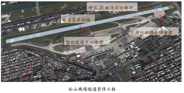 ▲▼松山機場、高雄機場跑道整修。（圖／民航局提供）
