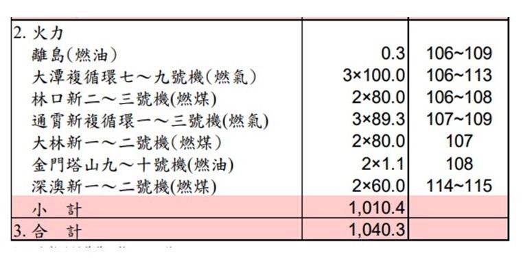 ▲(圖/張中一提供)