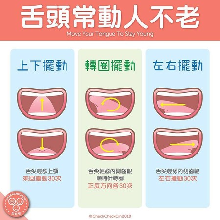 ▲沒事動動你的舌頭 刺激大腦人不老。(圖/CheckCheckCin提供,請勿任意翻攝以免侵權)