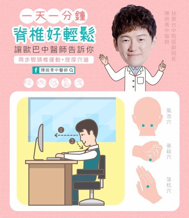 ▲歐巴中醫教你運動! 放鬆頸椎「2步驟」只要1分鐘就夠了。(圖/陳照青中醫師提供,請勿任意翻攝以免侵權)
