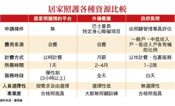 ▲圖片來源「理財周刊」提供▼             。（圖／記者理財周刊攝）