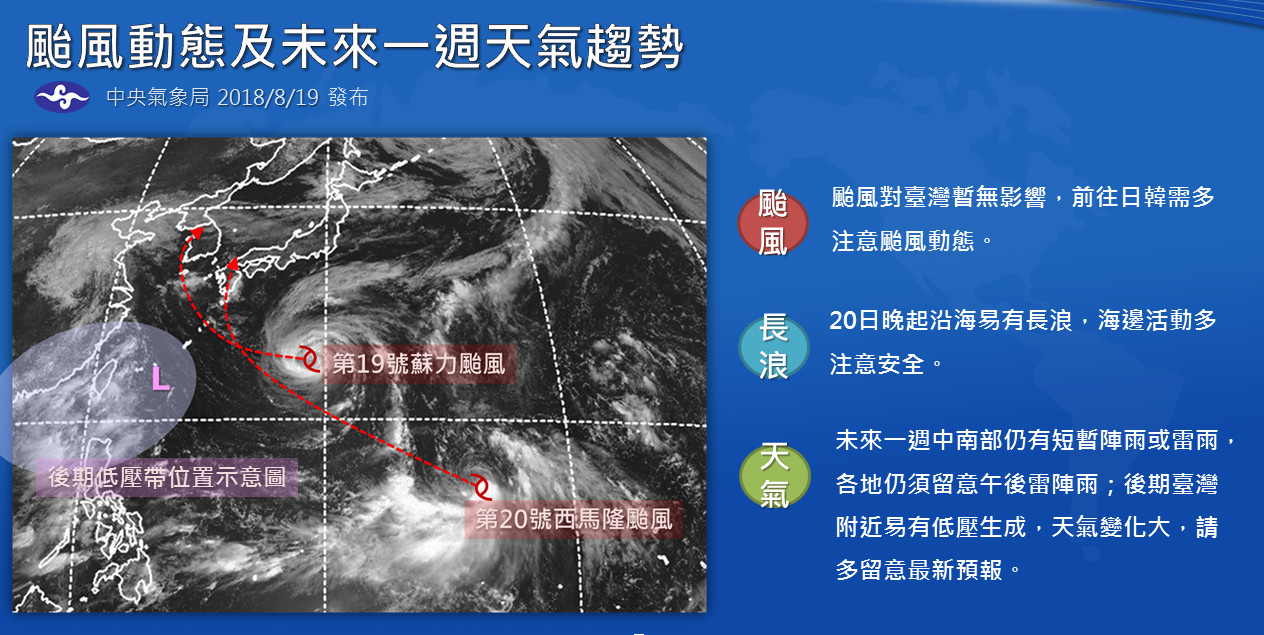 ▲未來一週天氣趨勢，台灣需注意長浪和低氣壓。（圖／中央氣象局提供）