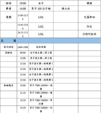 ▲雅加達亞運，中華隊28日賽程一覽表。（圖／中華奧會提供）