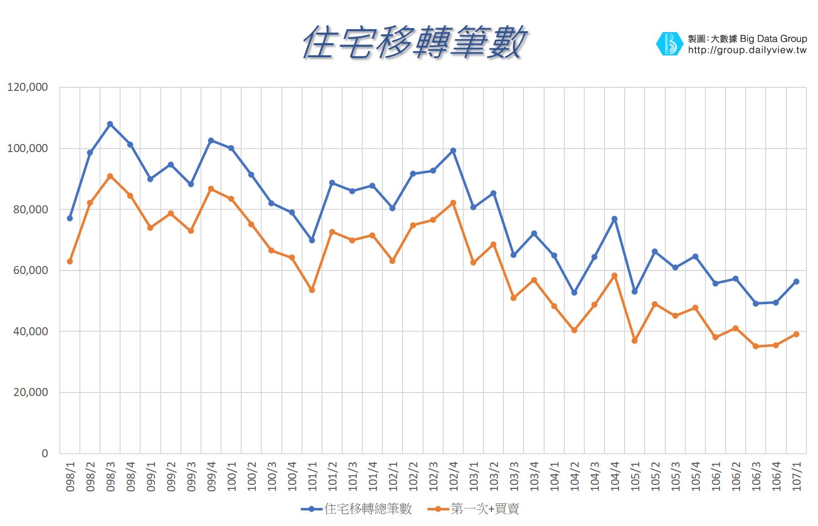 每年出生人口数_兴化市妇幼保健院依法签发泰州首张单方补办 出生医学证明(2)