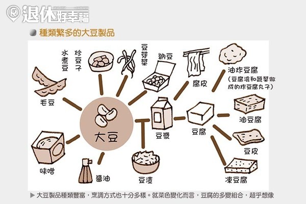 ▲▼             。（圖／記者退休好幸福攝）