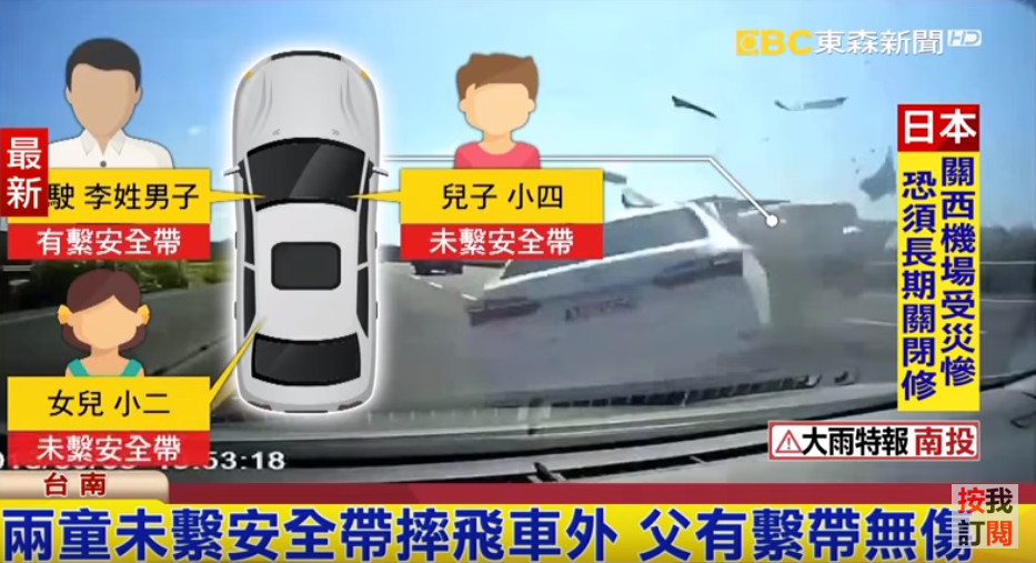 ▲▼國道2車恐怖翻覆「小兄妹噴飛」！一摔滿臉血　小四童進加護病房。（圖／東森新聞）