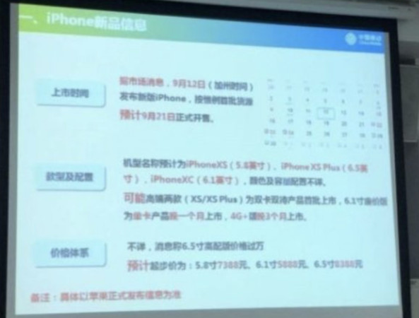 ▲中國移動曝光新iPhone將於9月21上市、支援雙卡！名稱再翻盤。（翻攝自微博）
