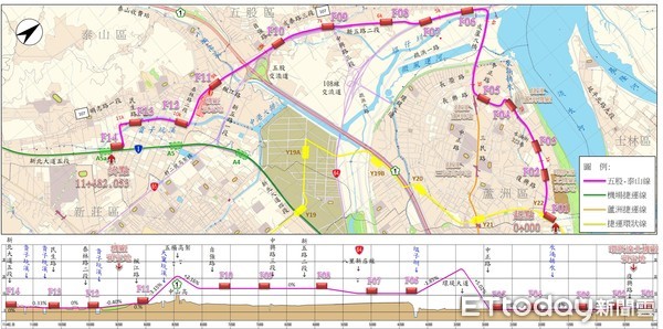 ▲▼五泰輕軌模擬圖 擬訂中。（圖／新北捷運局提供）