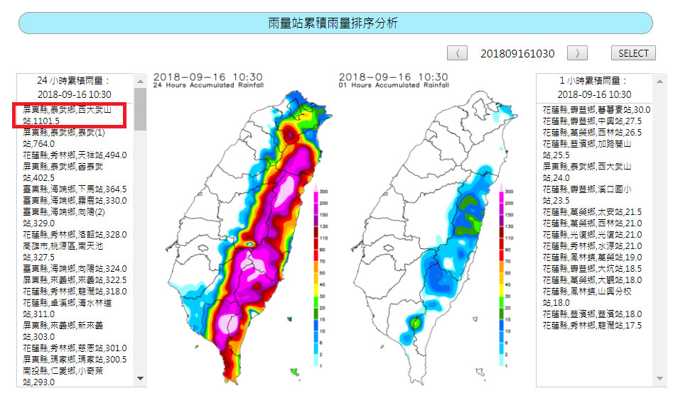 ▲雨量站累積雨量排序分析。（圖／翻攝NCDR）