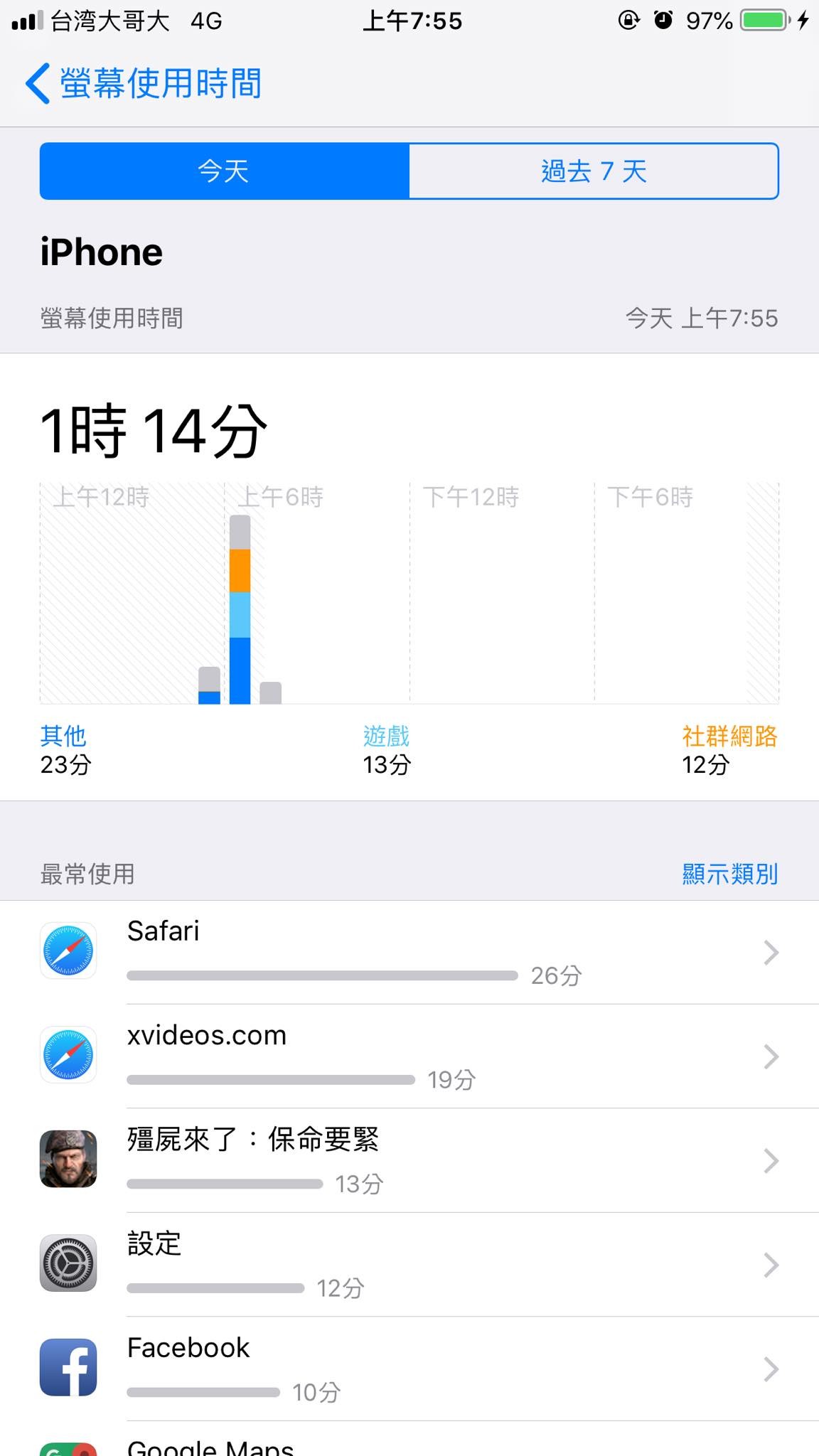 iPhone新功能洩男人秘密（圖／翻攝爆廢公社）