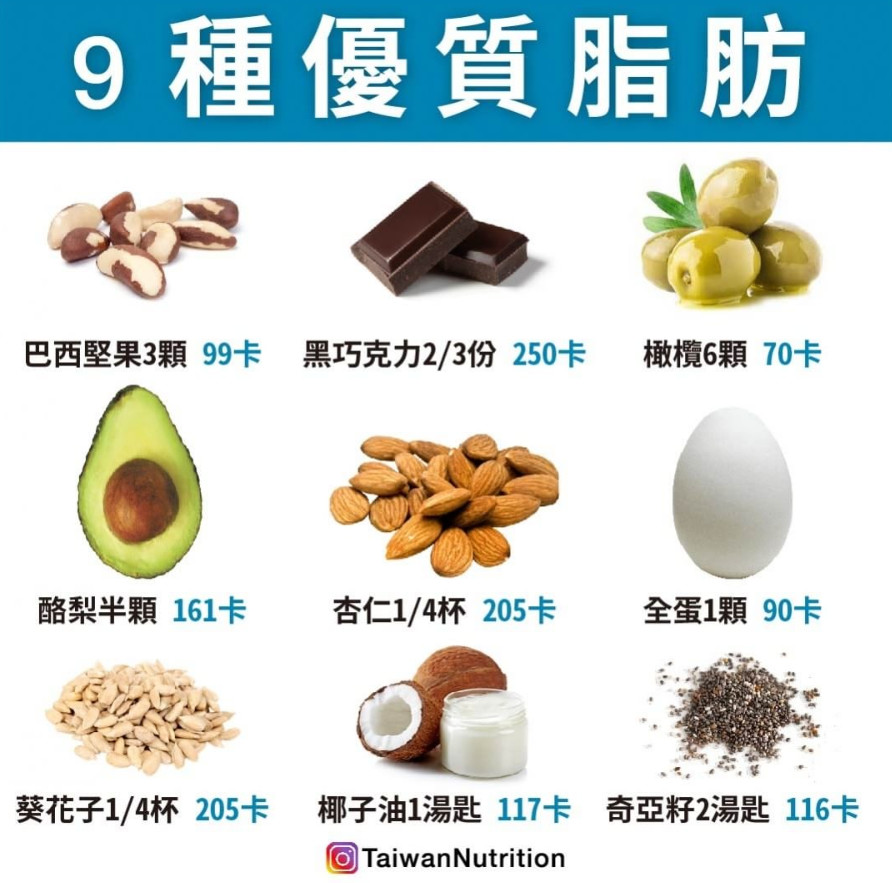 ▲9種優質脂肪。(圖/《Taiwan Nutrition台灣營養》授權提供)