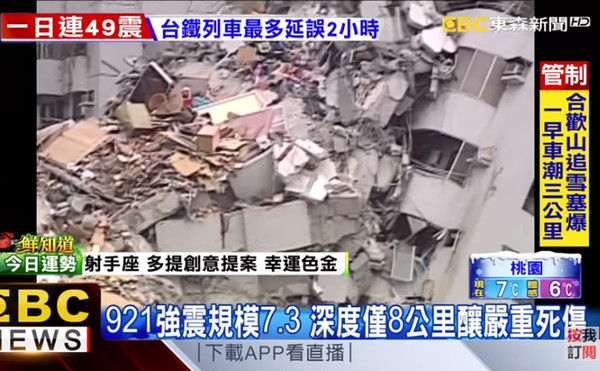 ▲921大地震在台灣史上災情最嚴重。（圖／東森新聞）