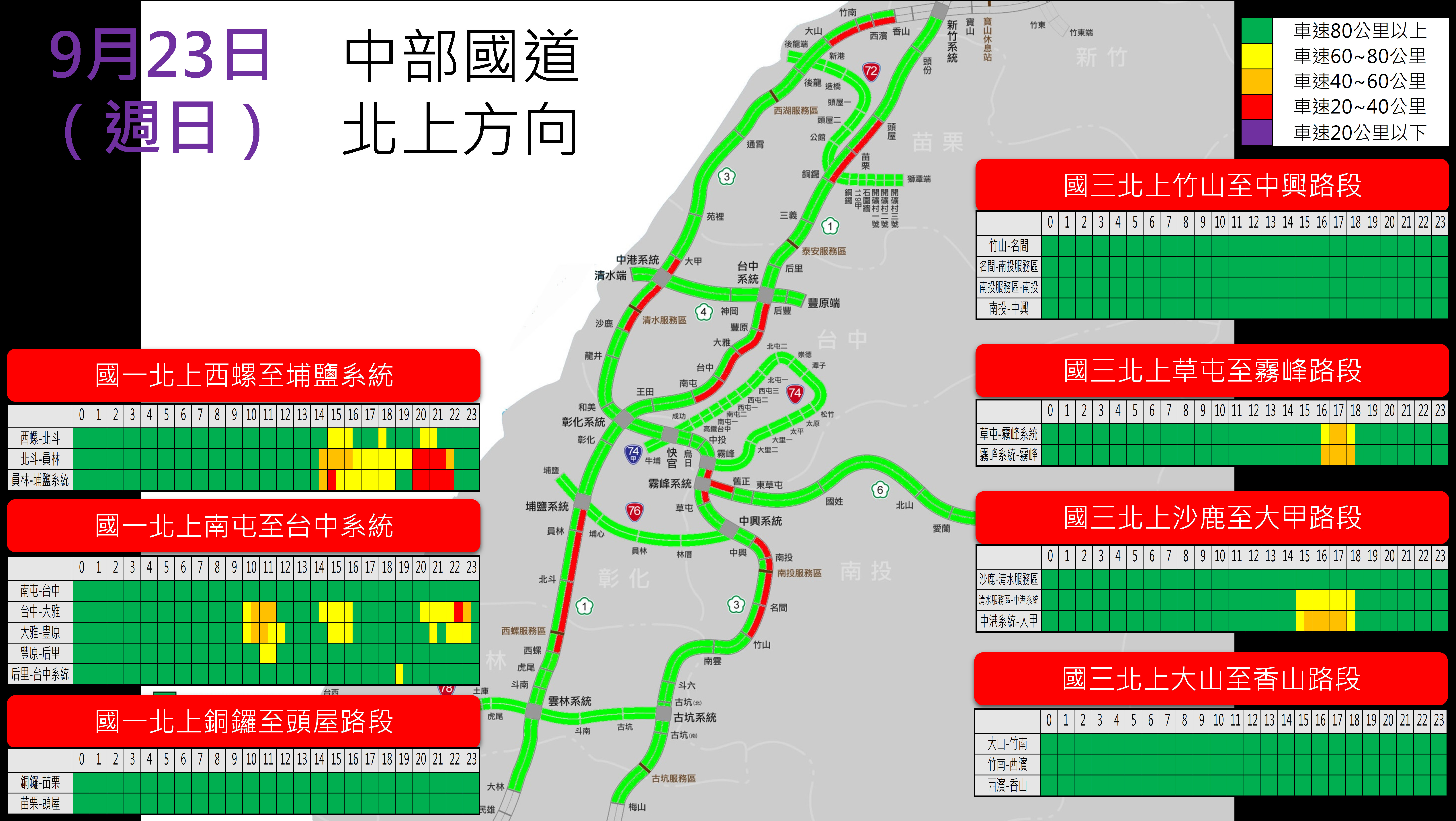 ▲▼中秋連假路況預告圖。（圖／高公局提供）