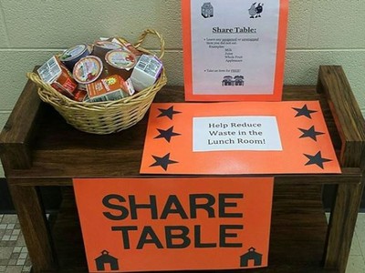 不是大人也有挑食權力！　美國推「分享餐桌」讓學生交換自己的菜