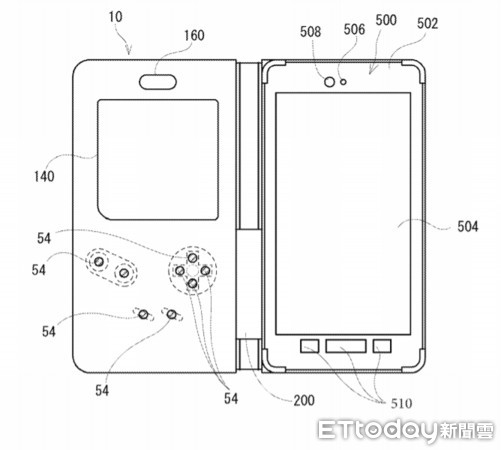 ▲▼ 任天堂 Game Boy 手機殼。（圖／取自siliconera）