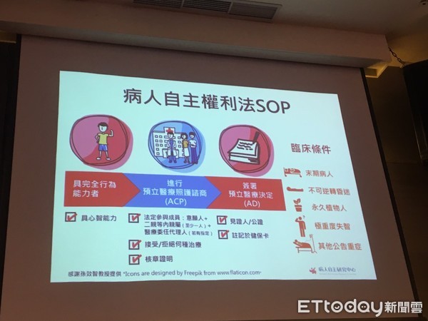 ▲病人自主權力法上路倒數3月 柯文哲、丁守中同台推簽署。(圖/記者嚴云岑攝)