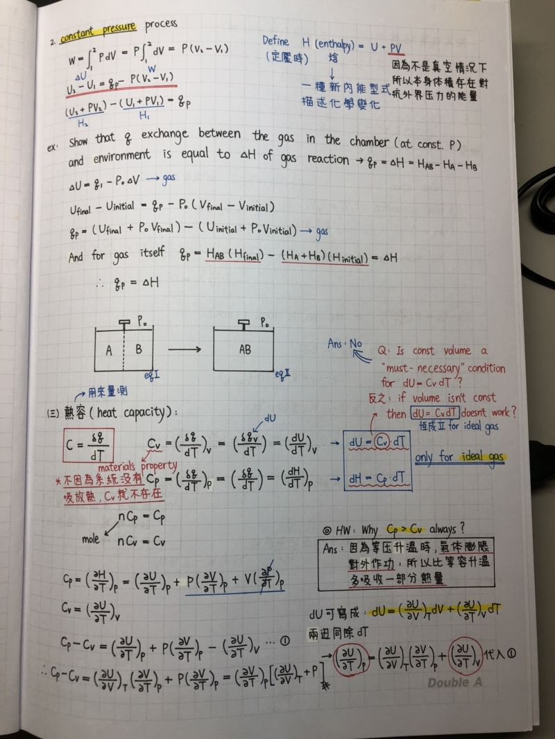 純手工！交大理工男微積分筆記「抄成藝術品」（圖／網友NCTUNanoTim授權提供）