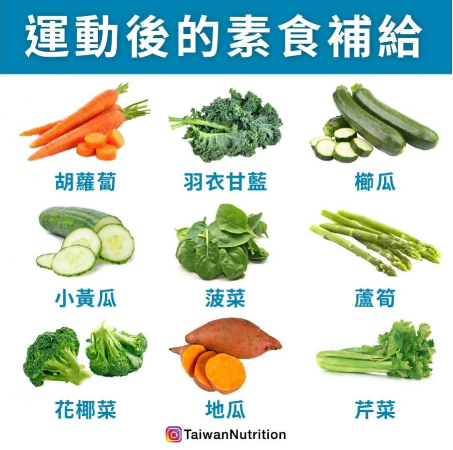 ▲運動後素食補給。(圖/台灣營養授權提供)