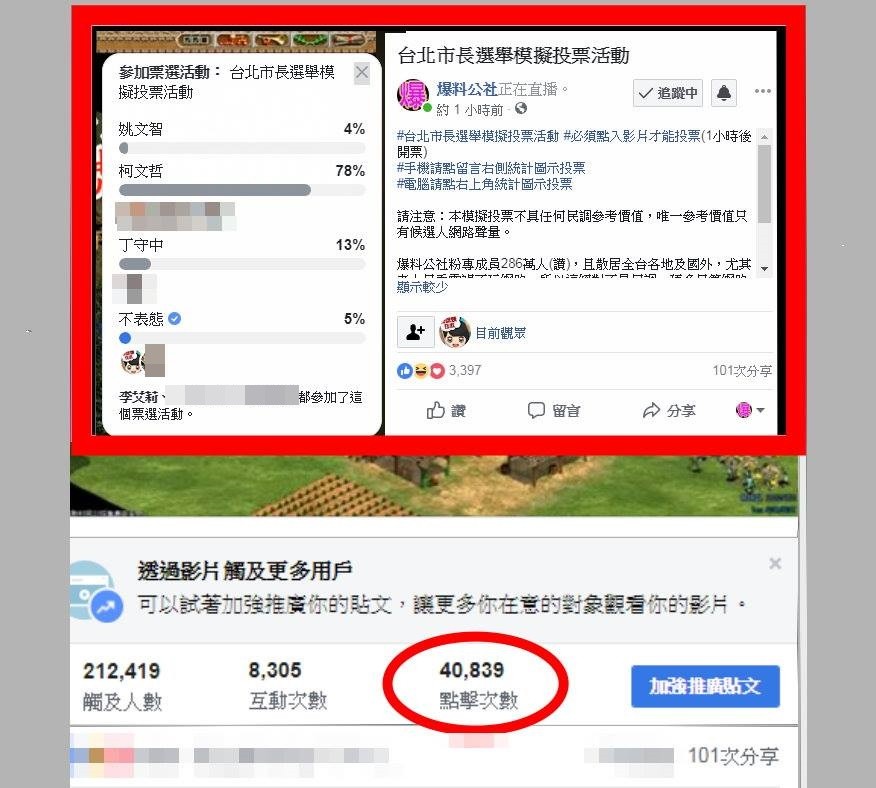 ▲▼快訊／爆料公社「台北市長」模擬投票出爐！。（圖／翻攝爆料公社）