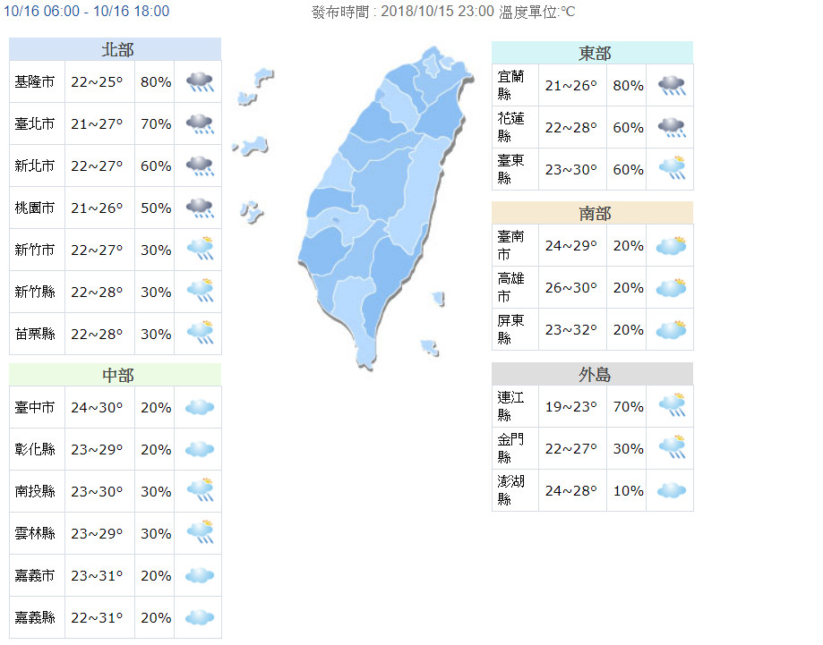 ▲▼北台灣16日午後轉濕涼！未來一週下探20度　周末才回暖。（圖／中央氣象局）
