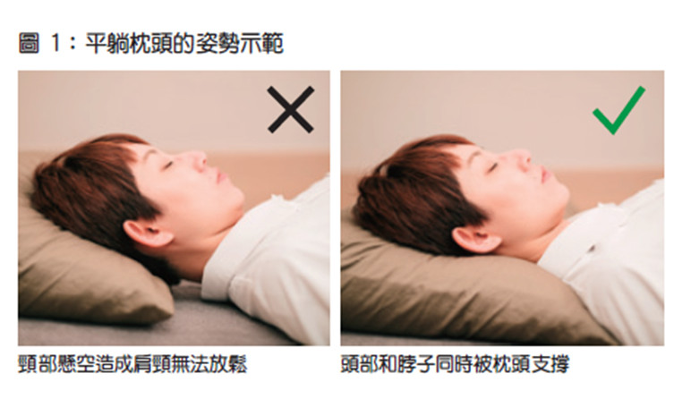 ▲▼睡姿,睡眠,枕頭。(圖/三采文化提供)