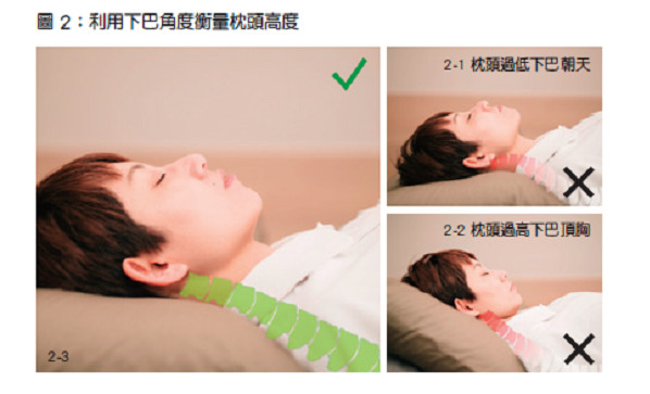 ▲▼睡姿,睡眠,枕頭。(圖/三采文化提供)