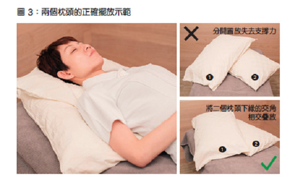 ▲▼睡姿,睡眠,枕頭。(圖/三采文化提供)