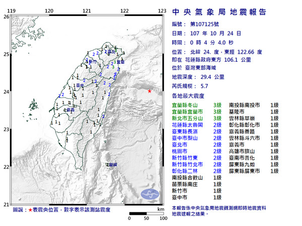 ▲24日凌晨台灣東部外海發生芮氏規模5.7地震。（圖／翻攝自中央氣象局）