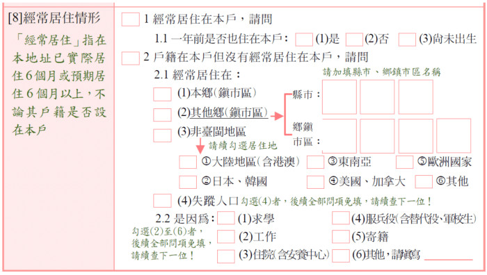 对台湾进行人口普查_台湾人口(3)