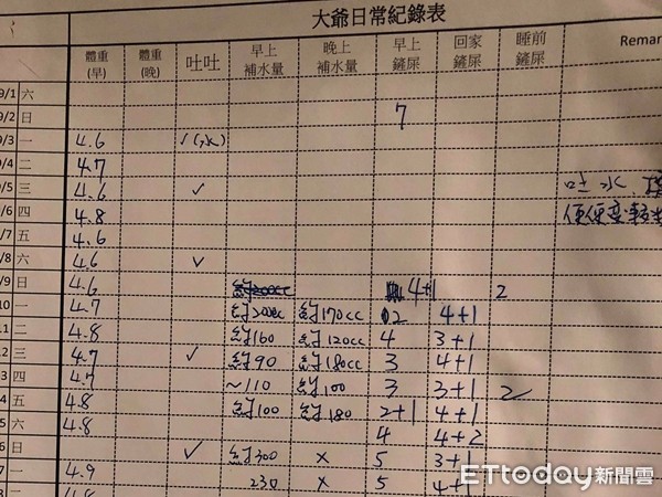 ▲▼白貓蜜糖。(圖/媽咪蜜寶提供,請勿隨意翻拍,以免侵權。)