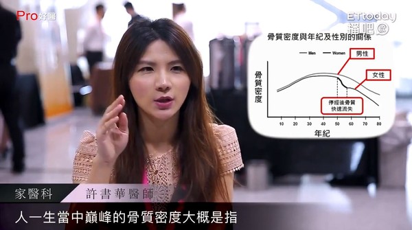 ▲骨質疏鬆症是隱形殺手。(圖/Pro好醫大聯盟提供)