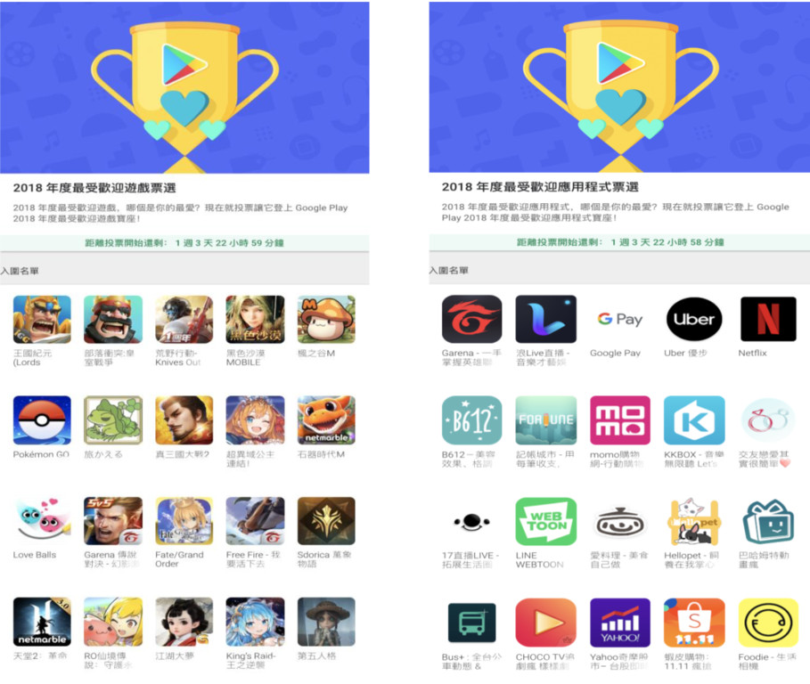 Google Play年度榜首次開放票選　一人兩票選出最佳遊戲與程式（圖／翻攝自Google Play頁面）