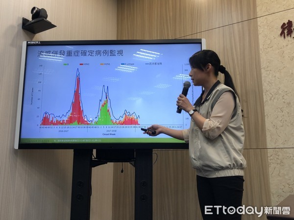 ▲▼疾管署疫情週報。（圖／記者洪巧藍攝）